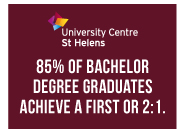 August 2020: 85% of Bachelor Degree graduates achieve a First or 2:1.
