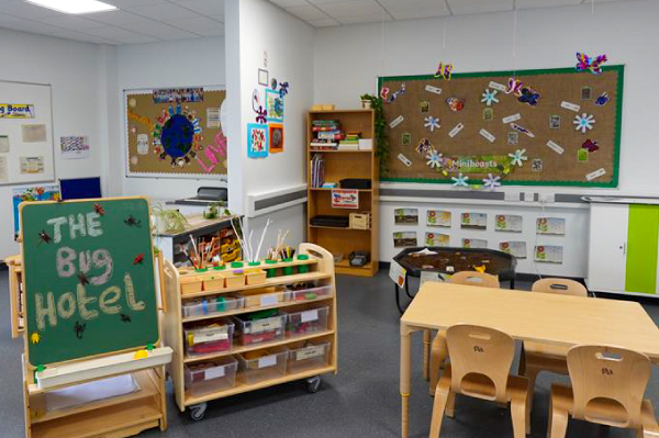 Picture of our early years room